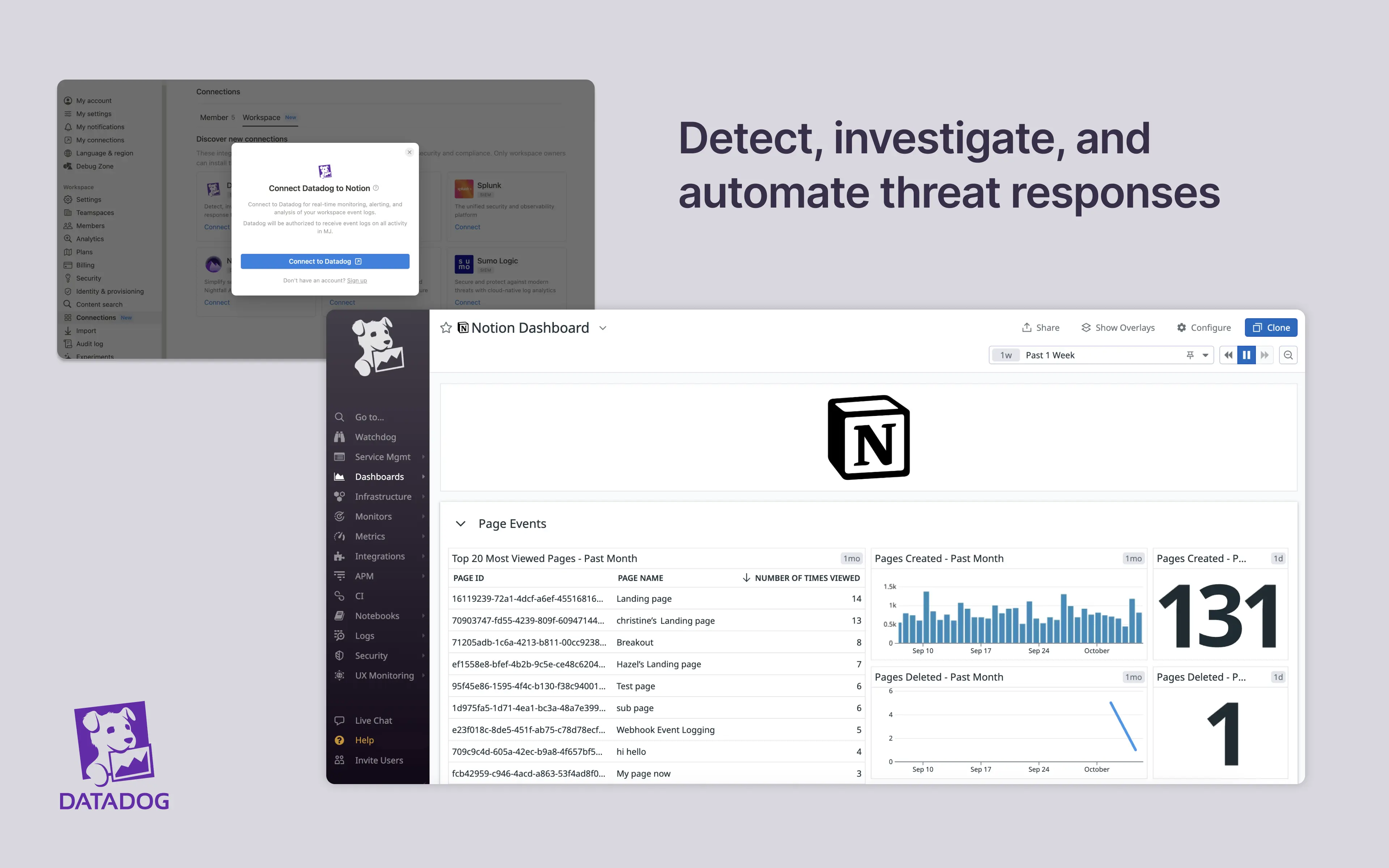 Detect, investigate, and automate response to threats at any scale
