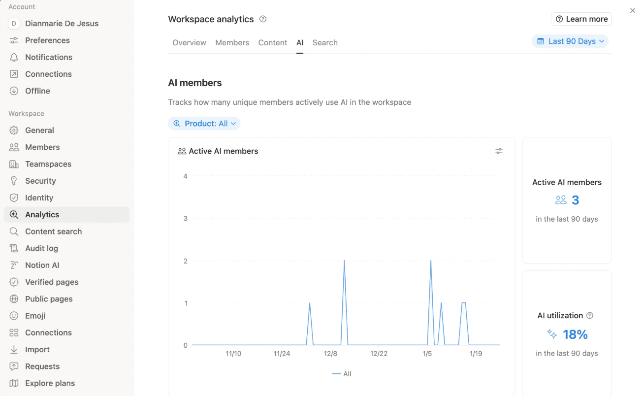 التحليلات الذكية